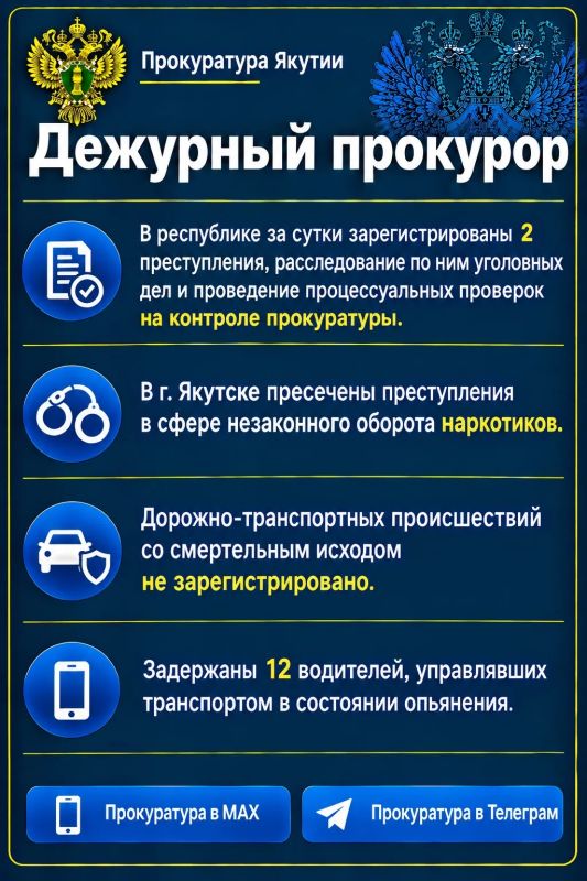 Дежурный прокурор