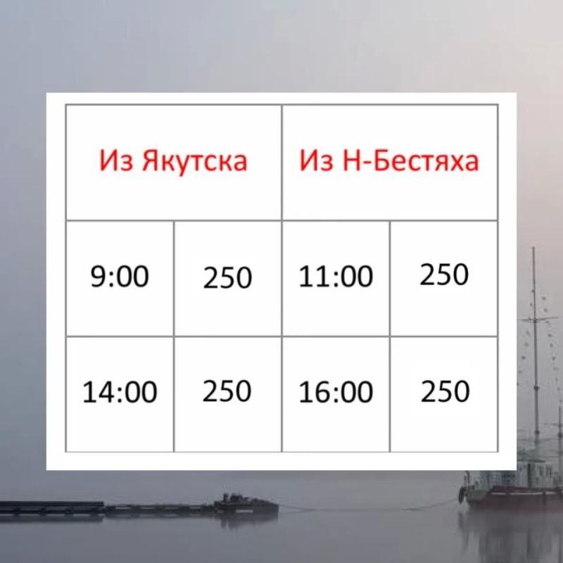 Компания «Лена-Транс» отменила последние вечерние рейсы теплоходов по маршруту Якутск — Нижний Бестях и обратно