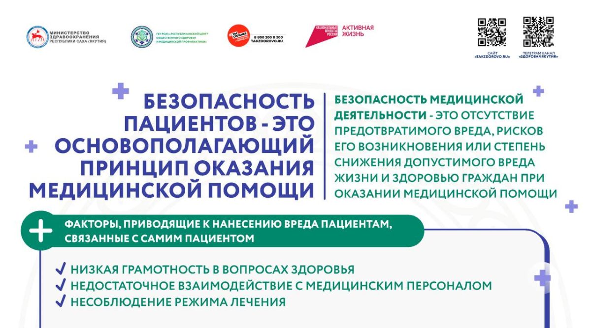 Безопасность пациента — общая ответственность