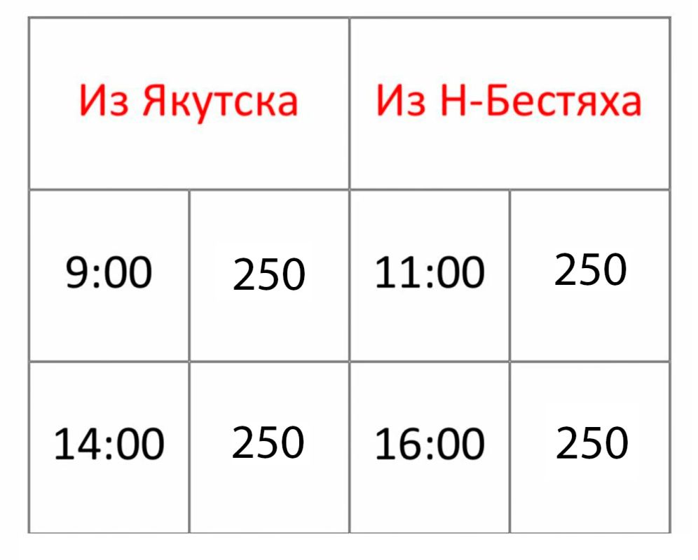 ИНФОРМАЦИЯ ОБ ИЗМЕНЕНИИ РАСПИСАНИЯ