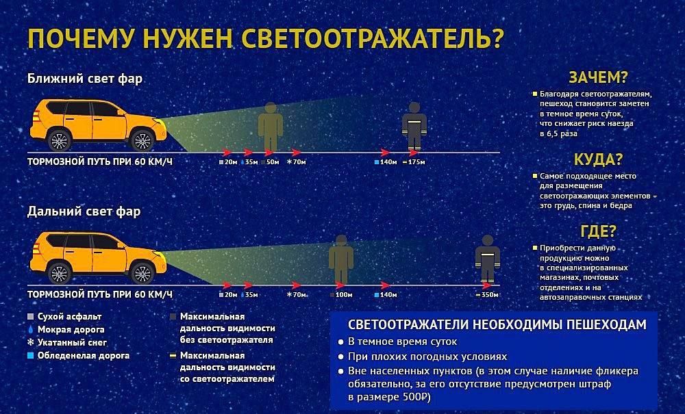 Меняем летние шины на зимние Меняем летние шины на зимние