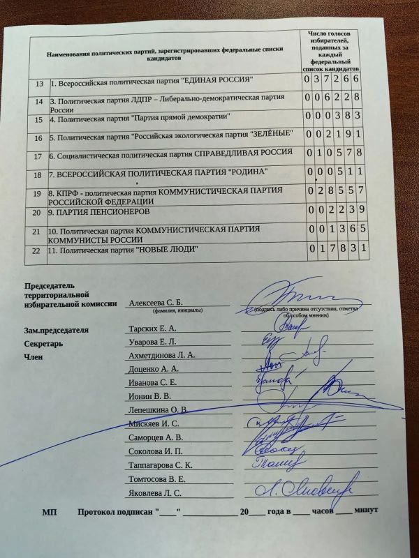 Шамаев набрал 33,5 тысячи голосов на выборах в Госдуму по Якутску и Жатаю Шамаев набрал 33,5 тысячи голосов на выборах в Госдуму по Якутску и Жатаю