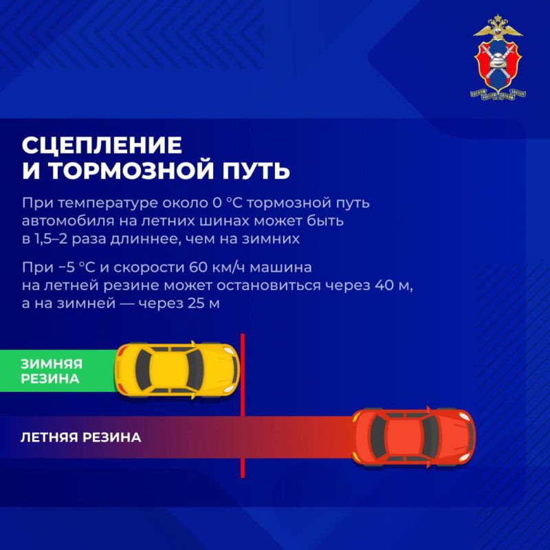 Меняем летние шины на зимние Меняем летние шины на зимние