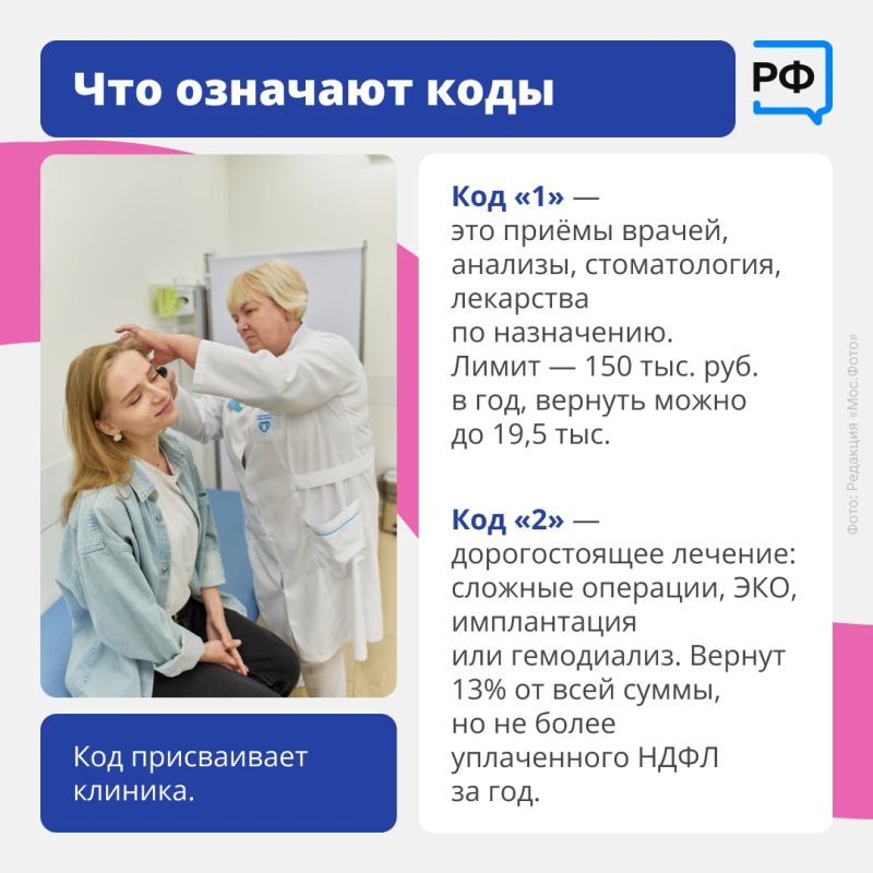 Если вы тратились на медицинские услуги — будь то лечение, включая стоматологию, анализы или сложную операцию — часть этих расходов можно компенсировать с помощью налогового вычета Если вы тратились на медицинские услуги — будь то лечение, включая стоматологию, анализы или сложную операцию — часть этих расходов можно компенсировать с помощью налогового вычета