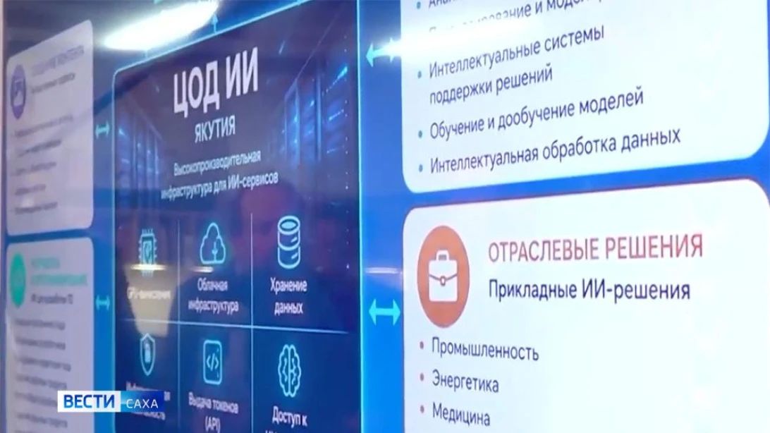 Опыт Республики Саха (Якутия) в развитии искусственного интеллекта представили участникам программы повышения квалификации "Искусственный интеллект в государственном и муниципальном управлении" Дальневосточного федерального...