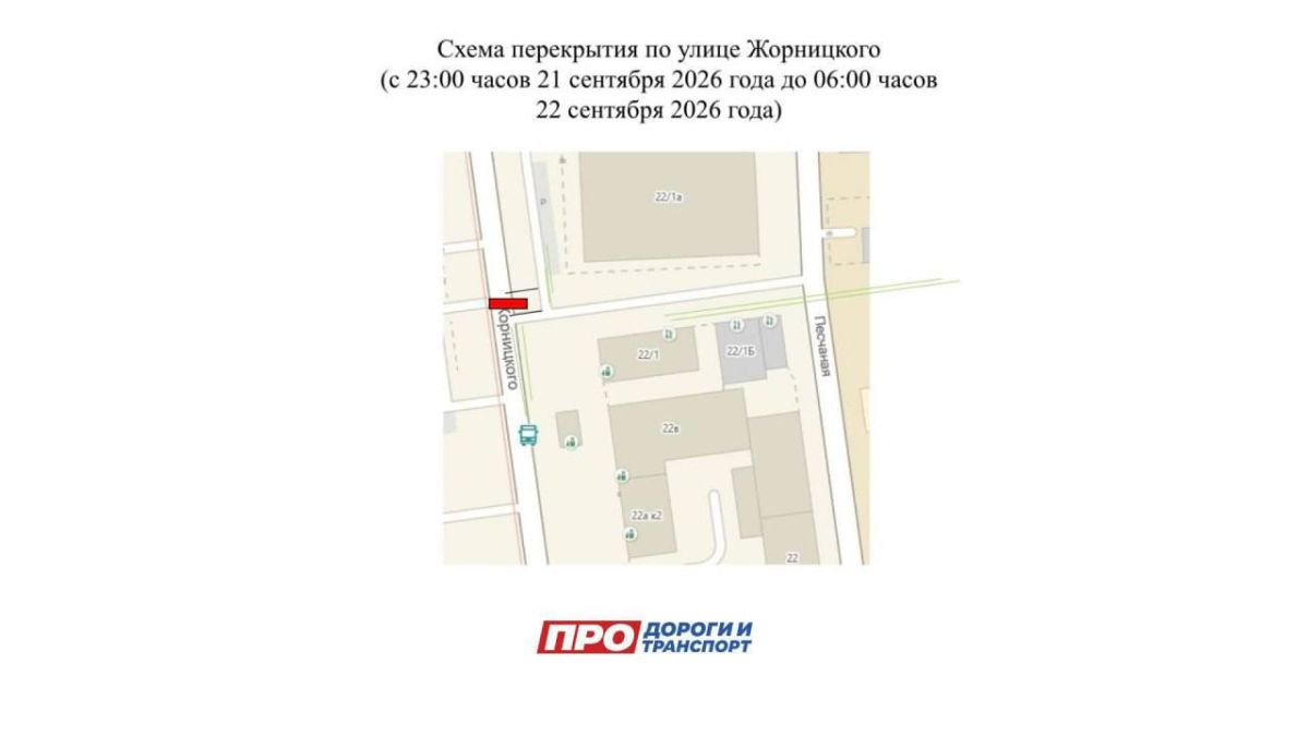 Напоминаем о временных перекрытиях Напоминаем о временных перекрытиях