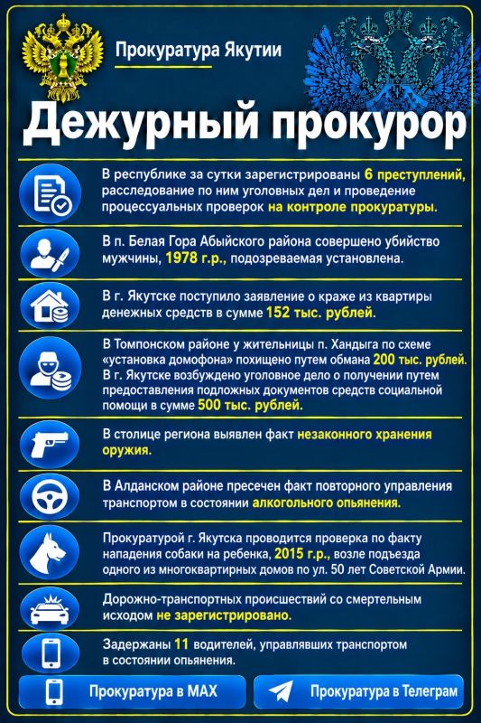 Дежурный прокурор