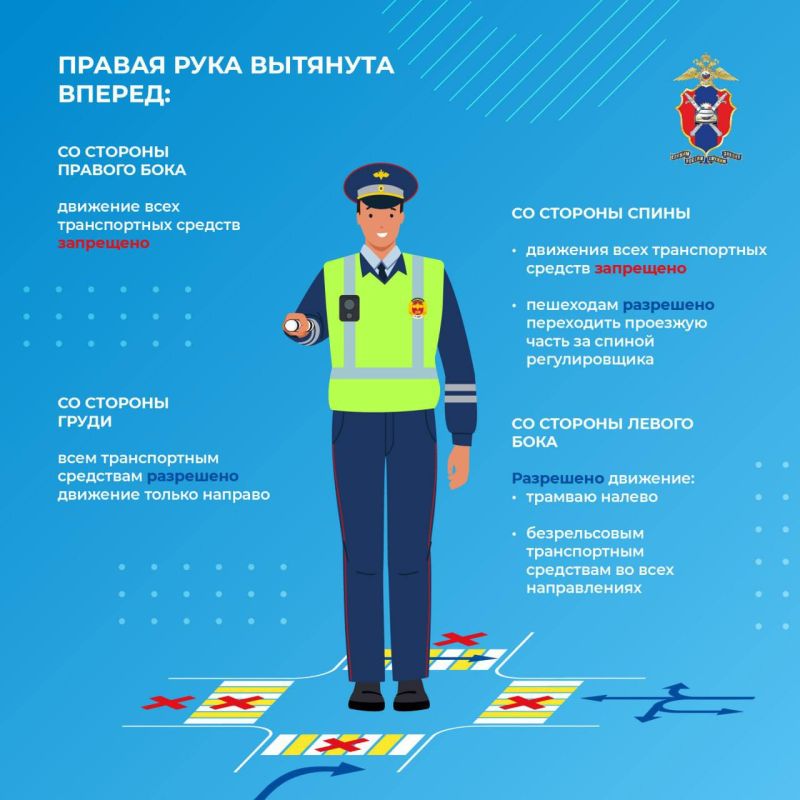 Сигналы регулировщика - должен знать каждый водитель Сигналы регулировщика - должен знать каждый водитель