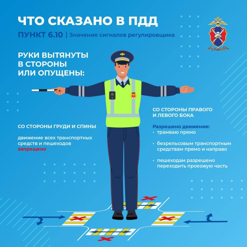 Сигналы регулировщика - должен знать каждый водитель Сигналы регулировщика - должен знать каждый водитель
