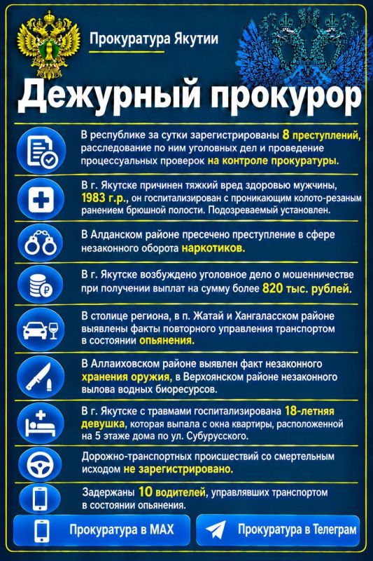 Дежурный прокурор. Прокуратура в МАХ