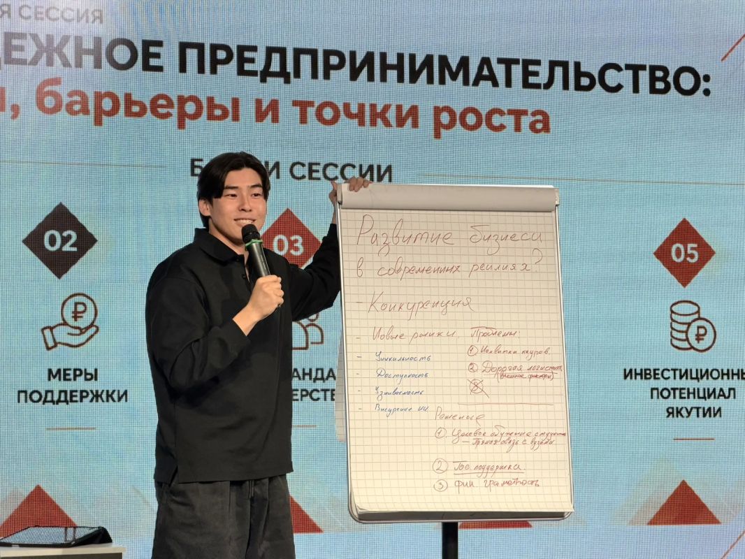 В Якутске прошла стратегическая сессия по развитию молодежного предпринимательства В Якутске прошла стратегическая сессия по развитию молодежного предпринимательства