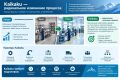 Kaikaku: когда процесс требует не улучшения, а изменений