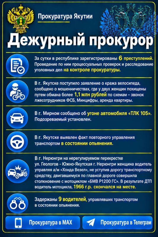 Дежурный прокурор. Прокуратура в МАХ