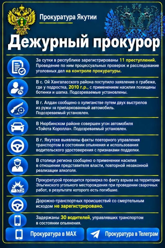 Дежурный прокурор