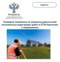 В Республике Саха (Якутия) продолжается реализация комплексных кадастровых работ, направленных на повышение полноты и достоверности сведений Единого государственного реестра недвижимости