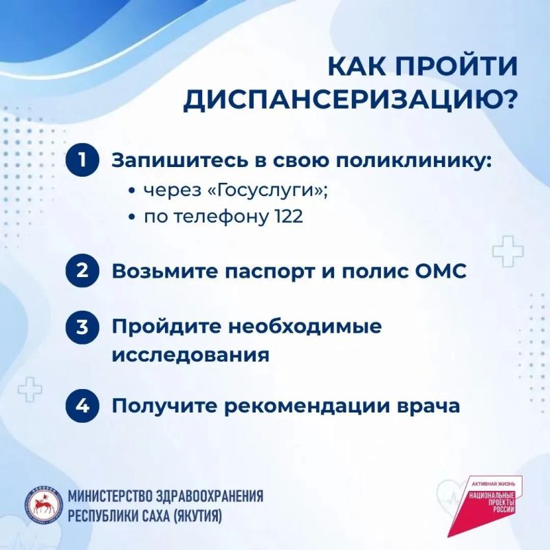 Минздрав Якутии приглашает пройти бесплатный чек-ап здоровья Минздрав Якутии приглашает пройти бесплатный чек-ап здоровья