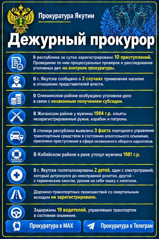 Дежурный прокурор