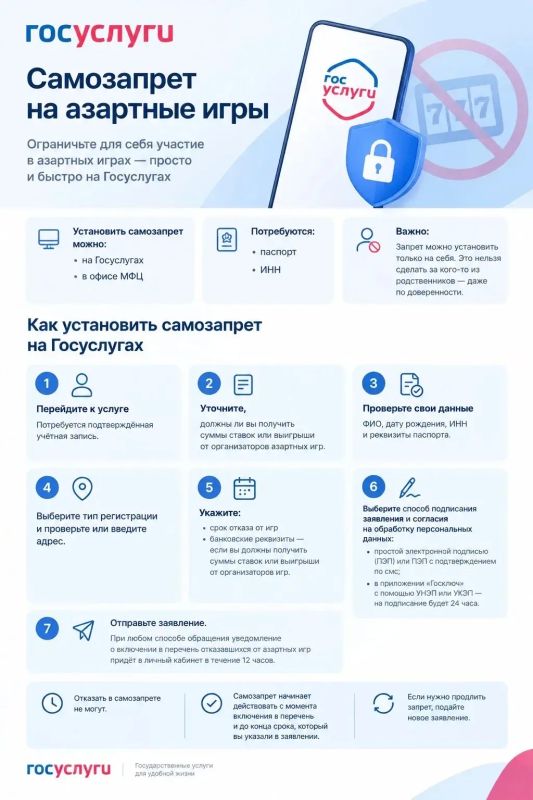 Самозапрет на азартные игры — как его установить?
