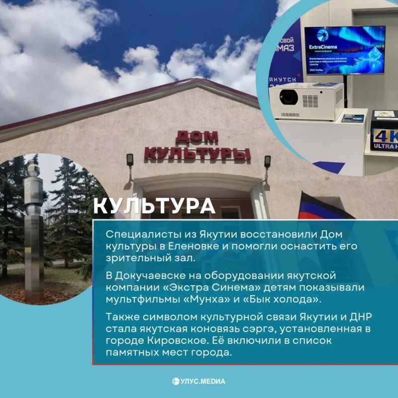 30 сентября — День воссоединения Донецкой и Луганской народных республик, Запорожской и Херсонской областей с Россией 30 сентября — День воссоединения Донецкой и Луганской народных республик, Запорожской и Херсонской областей с Россией