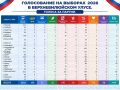 ��� �������� ���� ����������� ��� ������ Sakhaday, ����� ������������� ������� ����� ����, ������ ������� �� �� ���������