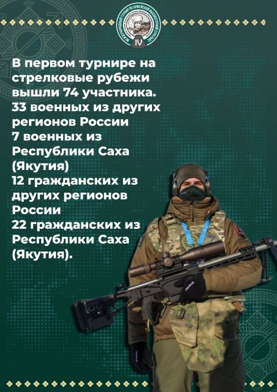 Меньше недели осталось до открытия IV международного турнира по армейской высокоточной стрельбе памяти героя Советского Союза Федора Матвеевича Охлопкова Меньше недели осталось до открытия IV международного турнира по армейской высокоточной стрельбе памяти героя Советского Союза Федора Матвеевича Охлопкова