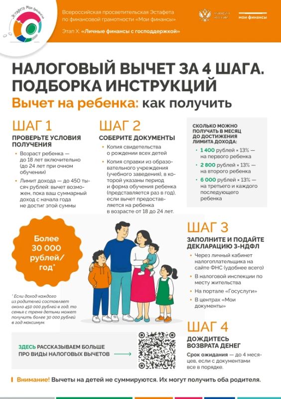 О финансовой грамотности и мерах государственной поддержки О финансовой грамотности и мерах государственной поддержки