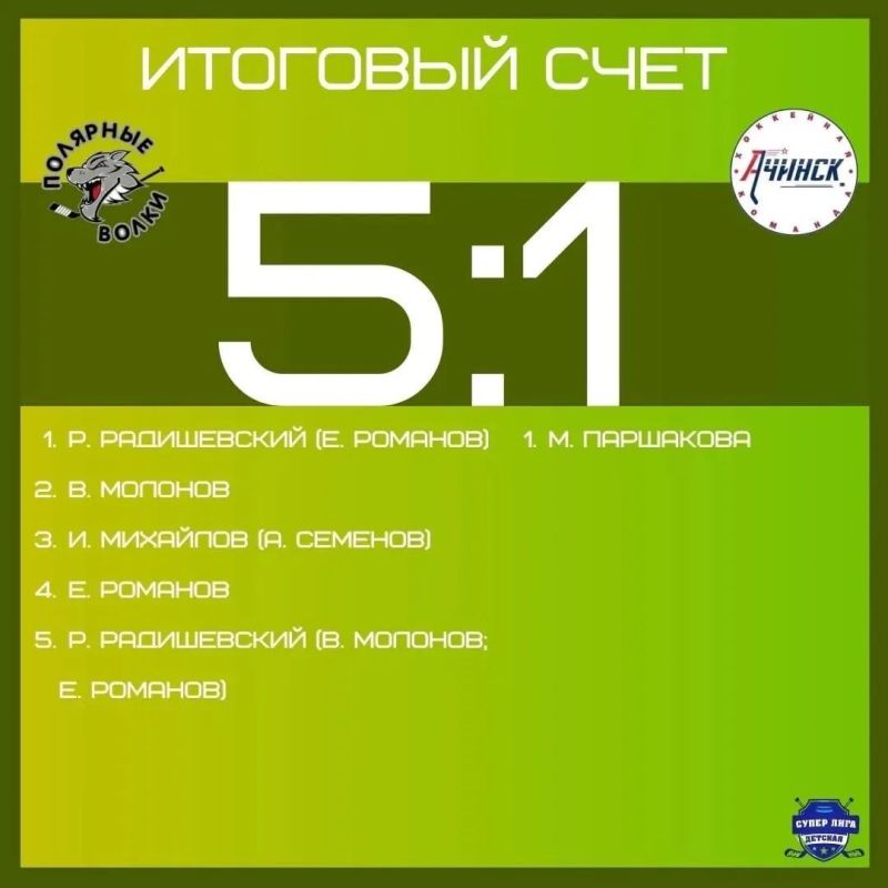 «Полярные волки 2016 - чемпионы «Детской супер лиги» «Полярные волки 2016 - чемпионы «Детской супер лиги»