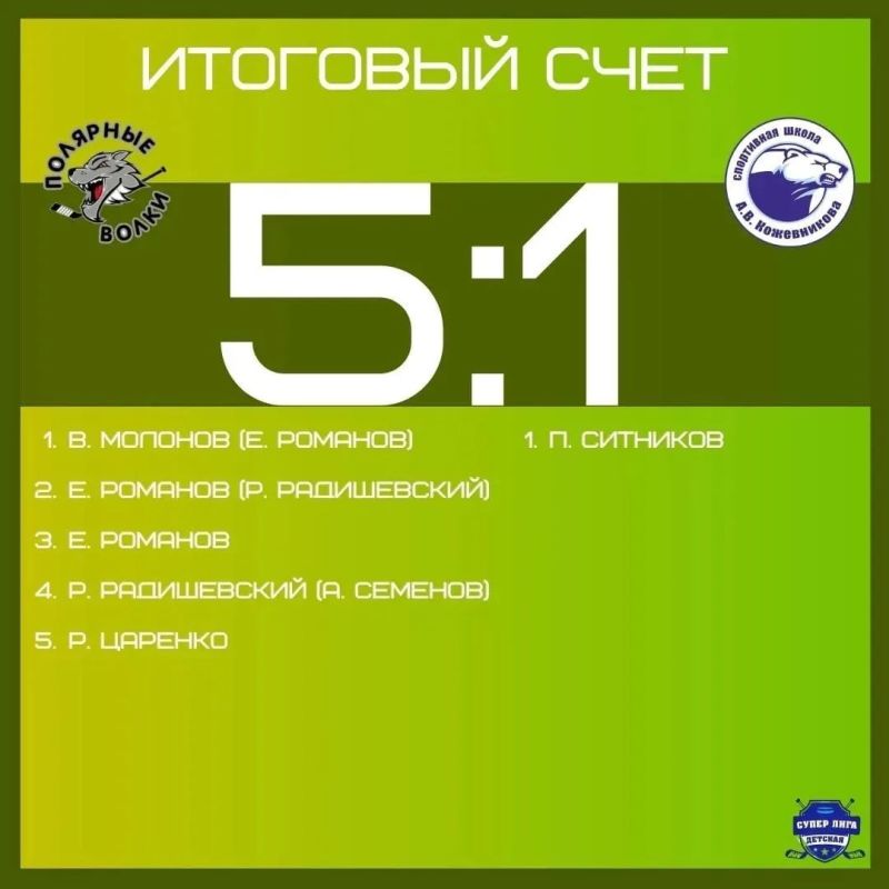 «Полярные волки 2016 - чемпионы «Детской супер лиги» «Полярные волки 2016 - чемпионы «Детской супер лиги»