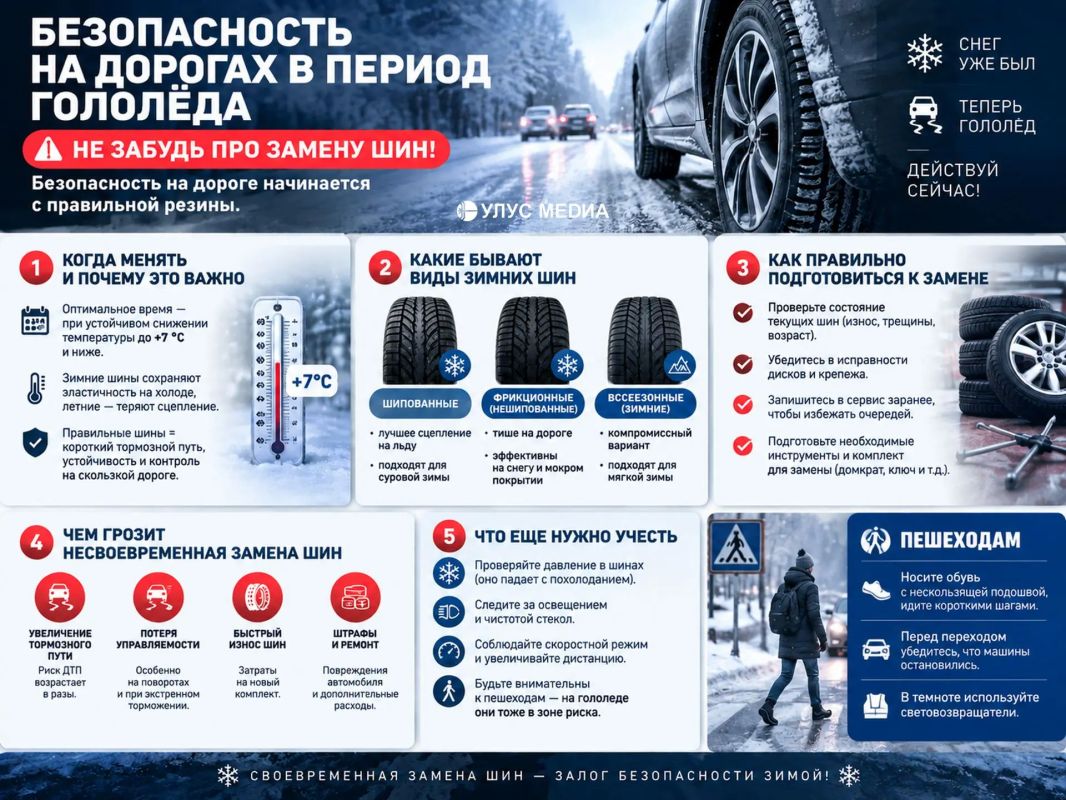 На дорогах гололёд — будьте особенно осторожны!