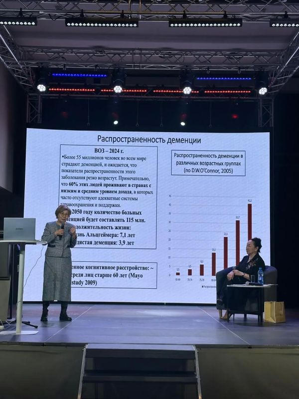 Сегодня в Якутске прошел семинар-практикум «Эффективные технологии ухода и поддержка активного долголетия: строим систему качества» Сегодня в Якутске прошел семинар-практикум «Эффективные технологии ухода и поддержка активного долголетия: строим систему качества»