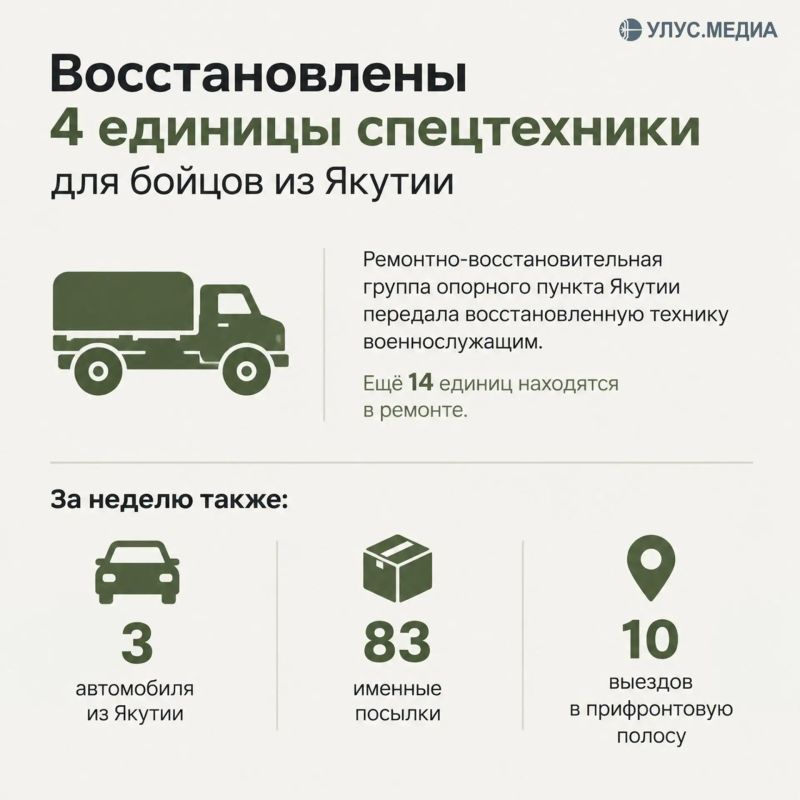 Специалисты ремонтно-восстановительной группы опорного пункта Якутии продолжают ремонт спецтехники в зоне СВО