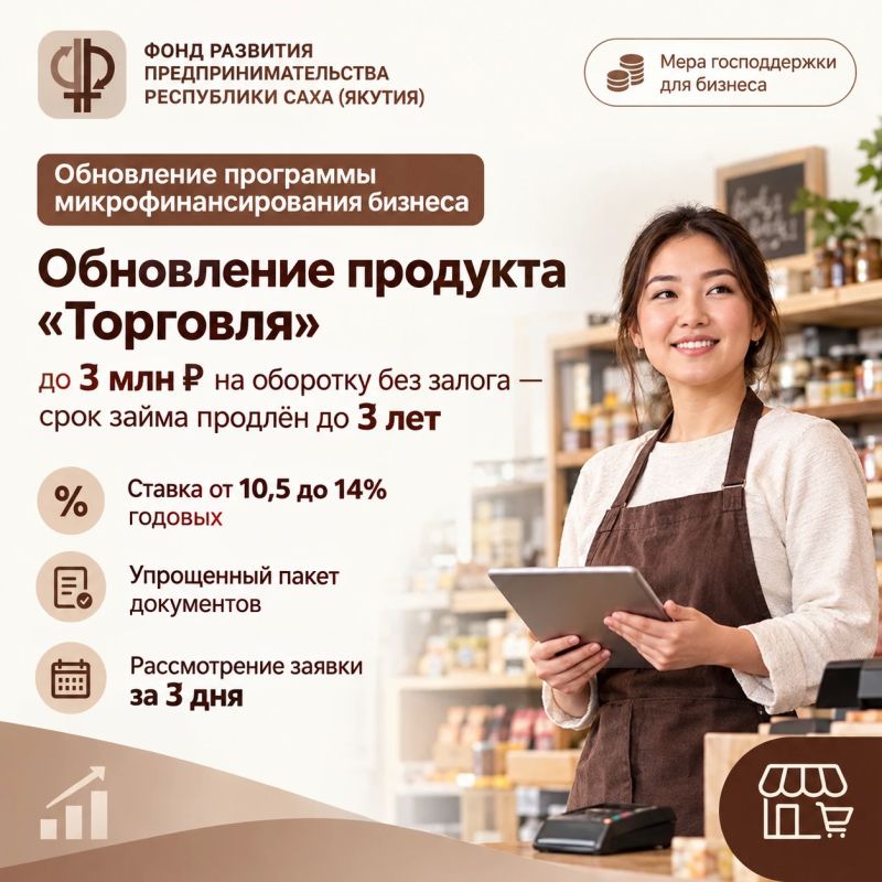 Фонд развития предпринимательства РС(Я) обновил условия продукта «Торговля»: срок микрозайма увеличен до 3 лет