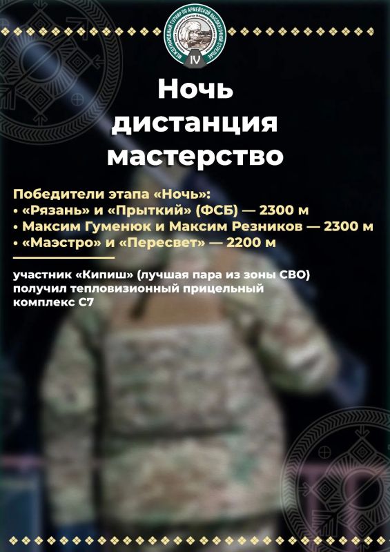 Отгремел IV Международный турнир по армейской высокоточной стрельбе памяти Героя Советского Союза Фёдора Охлопкова Отгремел IV Международный турнир по армейской высокоточной стрельбе памяти Героя Советского Союза Фёдора Охлопкова