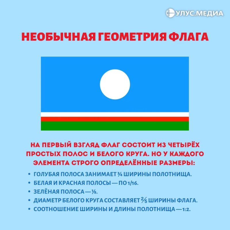 День флага Якутии: что означают его цвета и символы? День флага Якутии: что означают его цвета и символы?
