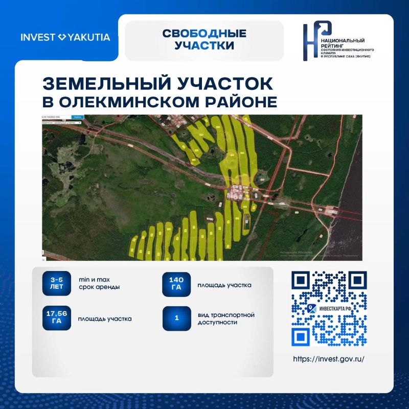 Уважаемые инвесторы и предприниматели!