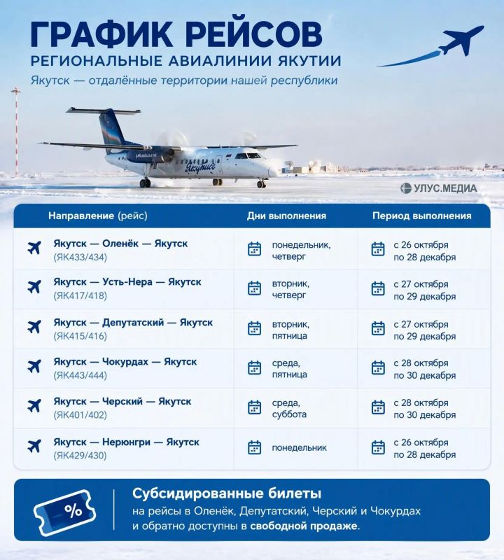 «Якутия» открыла продажу авиабилетов на внутриреспубликанские рейсы