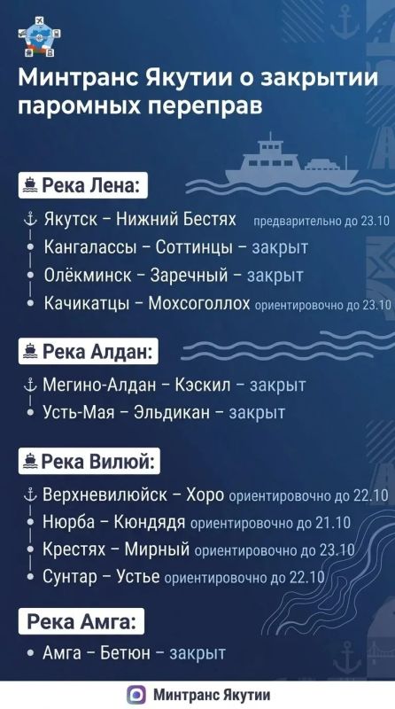 Минтранс Якутии: О работе паромных переправ на заключительном этапе навигационного периода