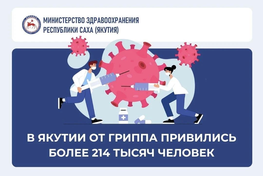 В Якутии более 200 тысяч человек прошли вакцинацию от гриппа