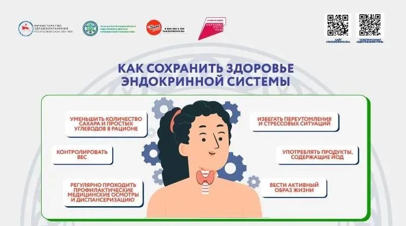 Факторы риска йододефицитных заболеваний