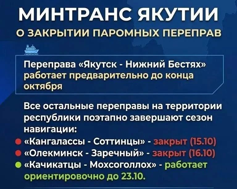 Когда закроются переправы