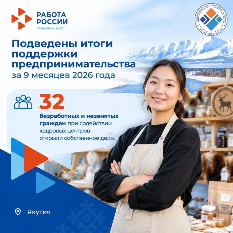 Подведены итоги поддержки предпринимательства за 9 месяцев 2026 года