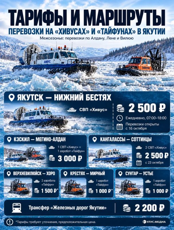 Тарифы и маршруты: сколько стоит перевозка пассажиров на «Хивусах» и «Тайфунах» в Якутии?