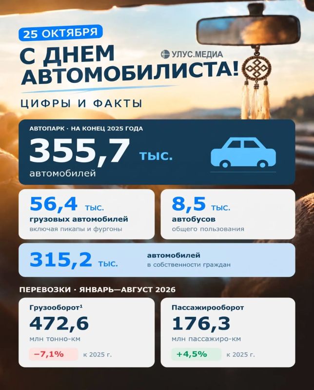 С Днём автомобилиста!. В последнее воскресенье октября в России отмечают День работника автомобильного и городского пассажирского транспорта