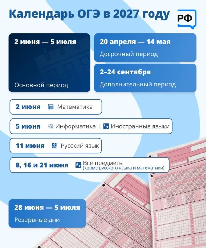 Опубликован проект расписания ОГЭ и ЕГЭ на 2027 год Опубликован проект расписания ОГЭ и ЕГЭ на 2027 год