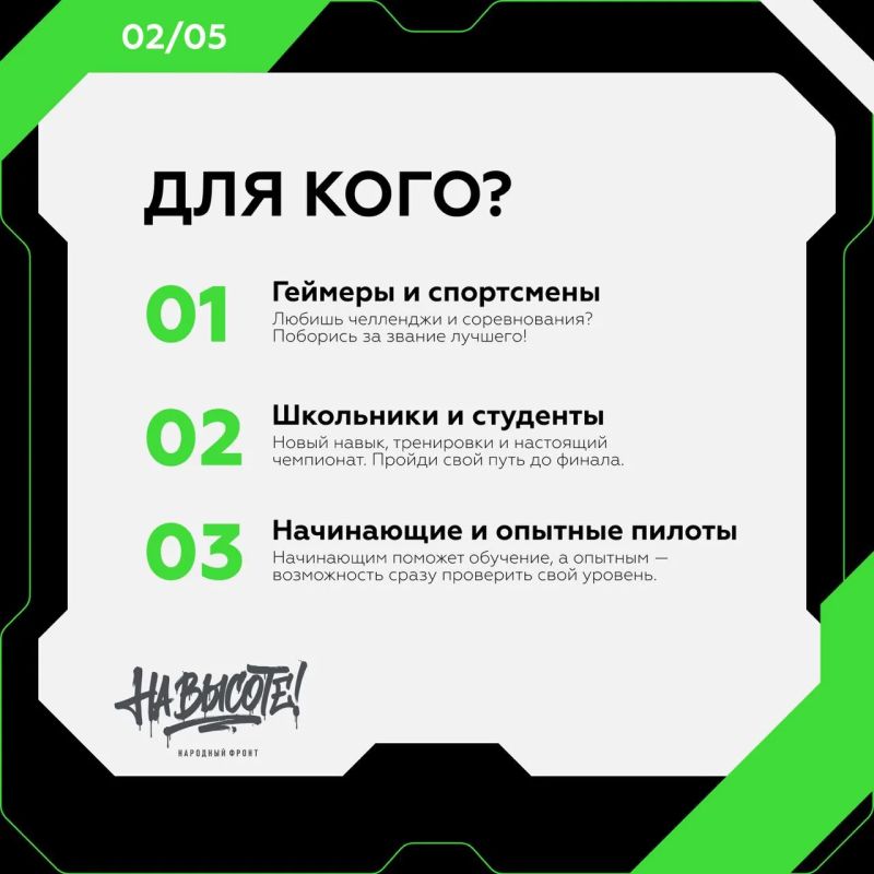 Готов к полёту?. Покажи, как ты управляешь дроном, и проверь себя Готов к полёту?. Покажи, как ты управляешь дроном, и проверь себя