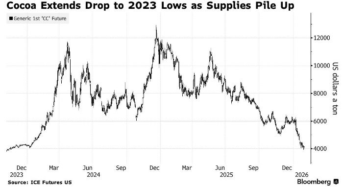 �����: ���� ��������� ����������� ��� ��-�� ������� �������