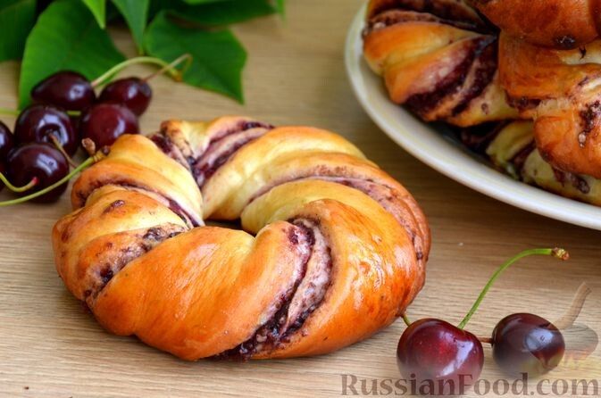 ���������� �������: �������, ������� ������� ������