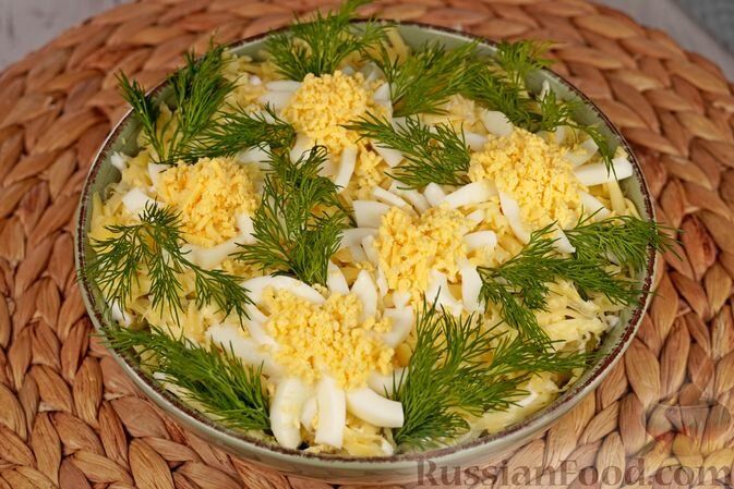 ����������� ������� �������, ������� ����� �����������